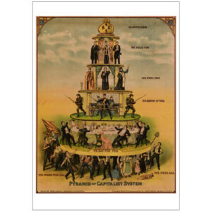 Pyramid of Capitalism Postcard